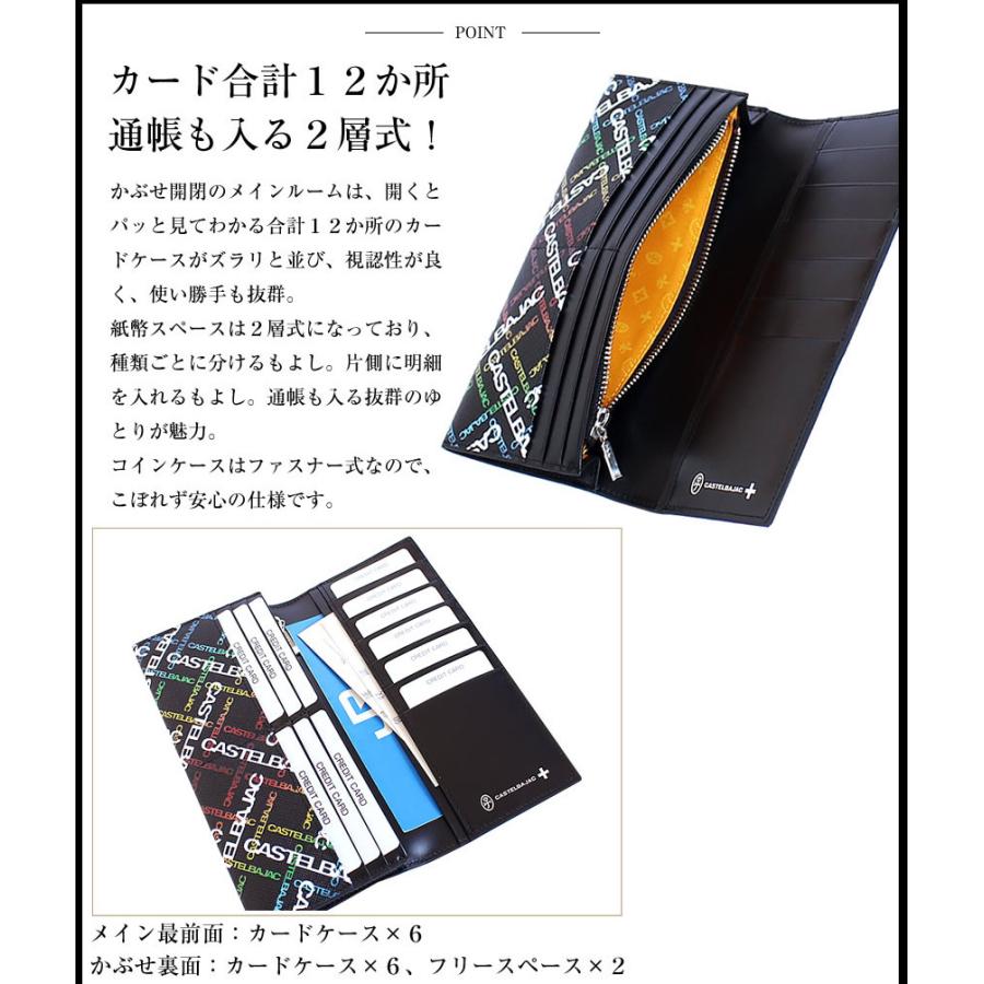 CASTELBAJAC（カステルバジャック） 生産終了モデル 財布 長財布