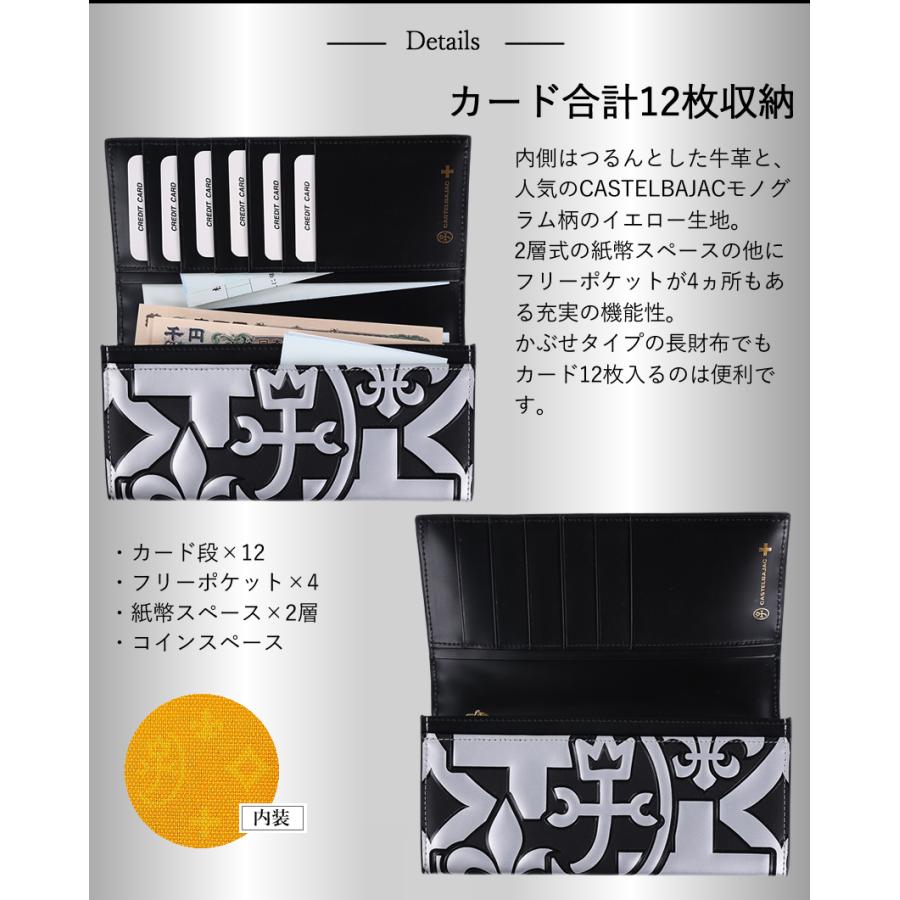 CASTELBAJAC（カステルバジャック） 財布 長財布 メンズ レディース