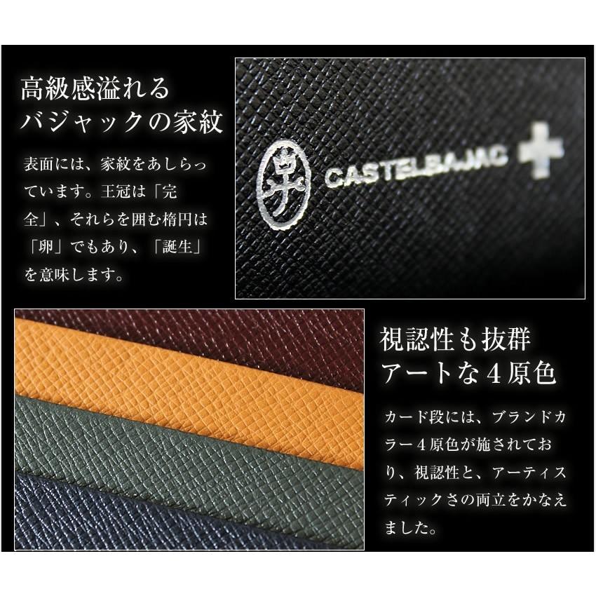CASTELBAJAC（カステルバジャック） 長財布 ラウンドファスナー 小銭