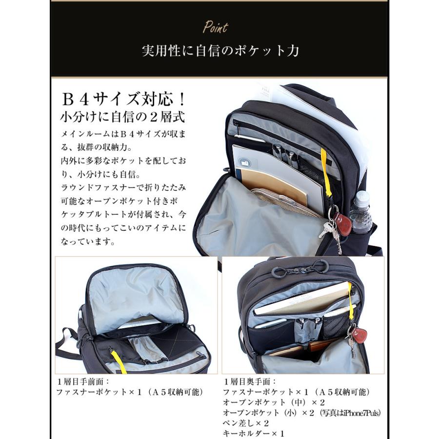 バーマス ビジネスリュック リュック マルチパック M 2層式 バーマス ビジネスリュック リュック マルチパック M 2層式