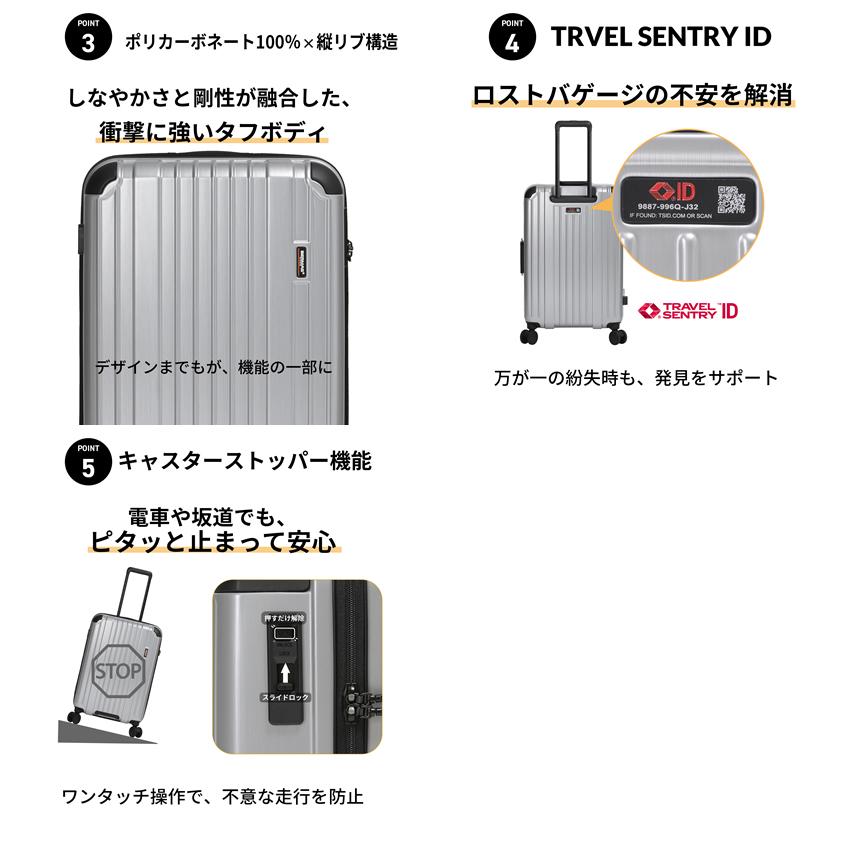 バーマス スーツケース 新商品 37L  軽量 ファスナータイプ ヘリテージ3 BERMAS Sサイズ 機内持込サイズ 60540の画像