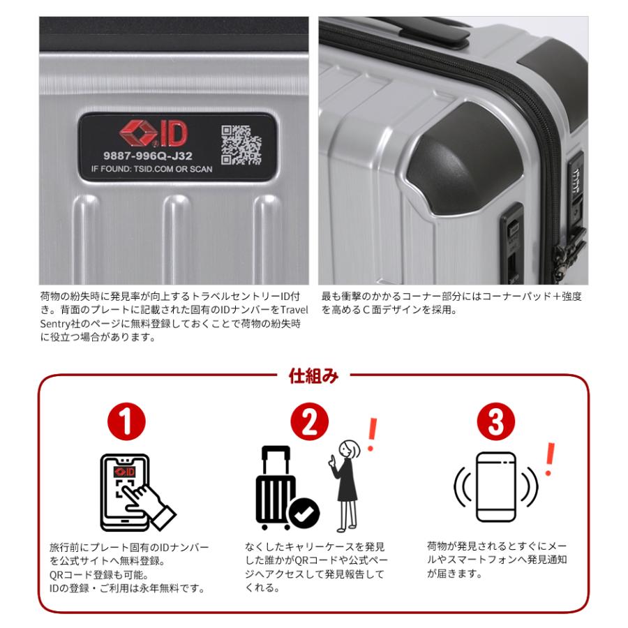 BERMAS（バーマス） スーツケース キャリー ケース 新商品 ファスナー