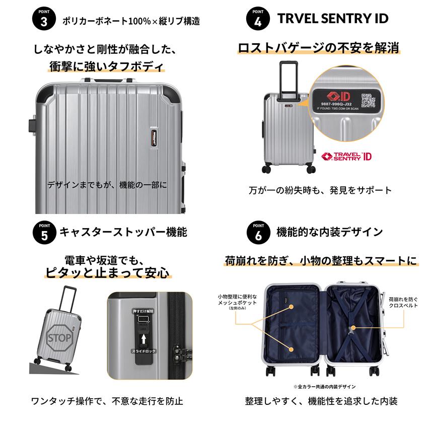 BERMAS（バーマス） スーツケース 新商品 34L 軽量 フレームタイプ
