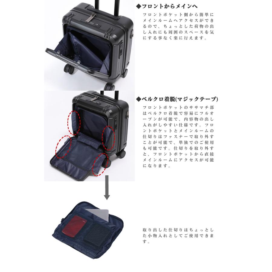 【新品未開封】キャリーケース BERMAS  ネイビー BERMAS（バーマス） スーツケース キャリーケース キャリーバッグ