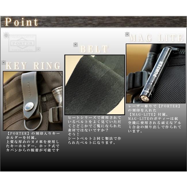 PORTER ポーター ヒート メッセンジャーバッグ(S) 703-07968
