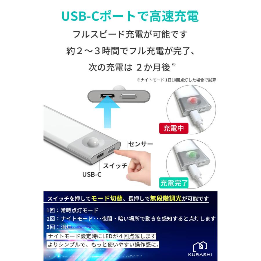 LEDセンサーライト バーライト 屋内 室内 人感センサー 照明 無 LEDセンサーライト バーライト 屋内 室内 人感センサー 照明 無