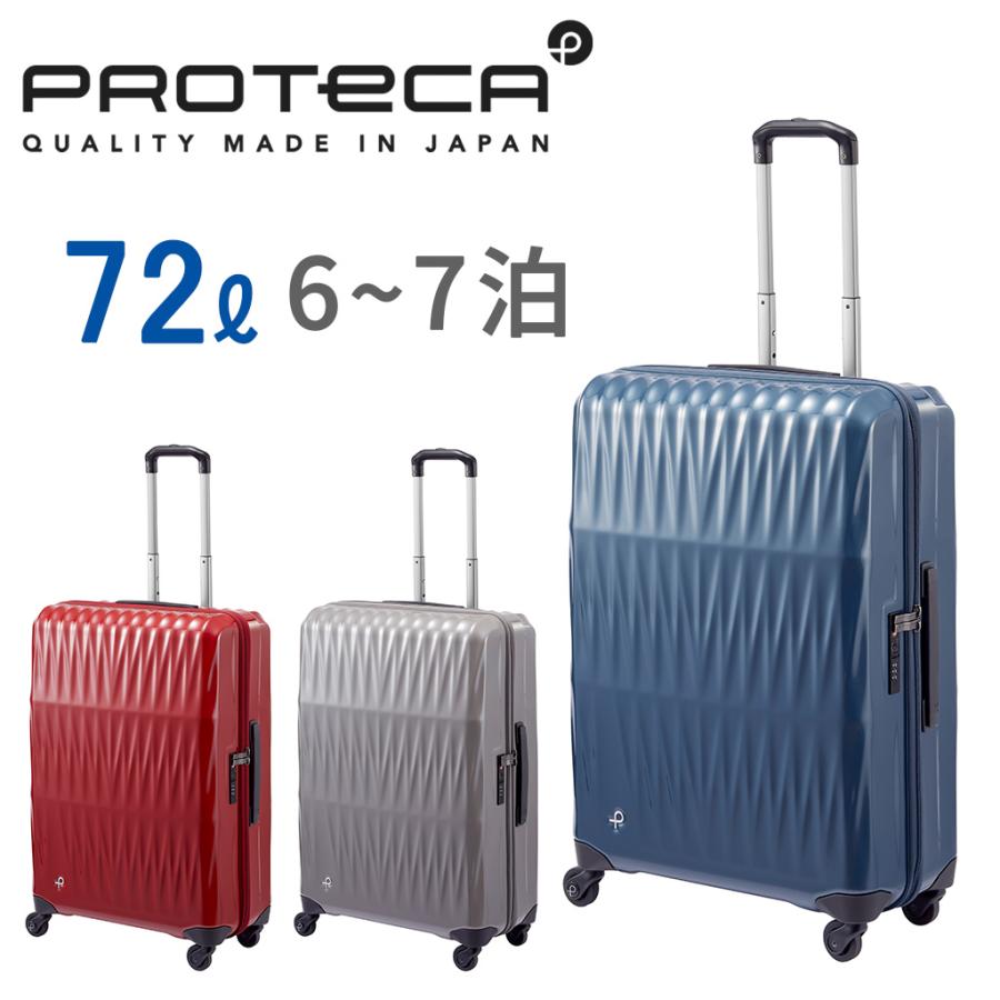 ProtecA 【ノベルティ特典】 エース プロテカ トリアクシス TRIAXIS