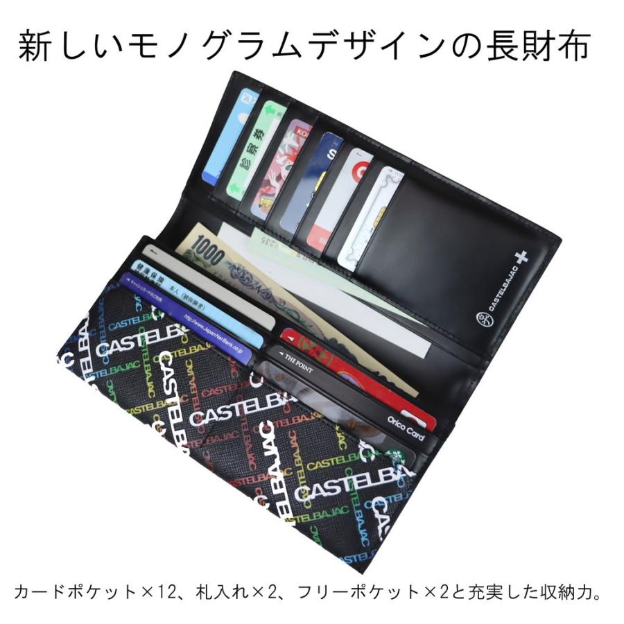 カステルバジャック CASTELBAJAC 公式アイテム付き カルル 長財布 メンズ ブランド ウォレット モノグラムCarle 053624｜bag-net-2｜04