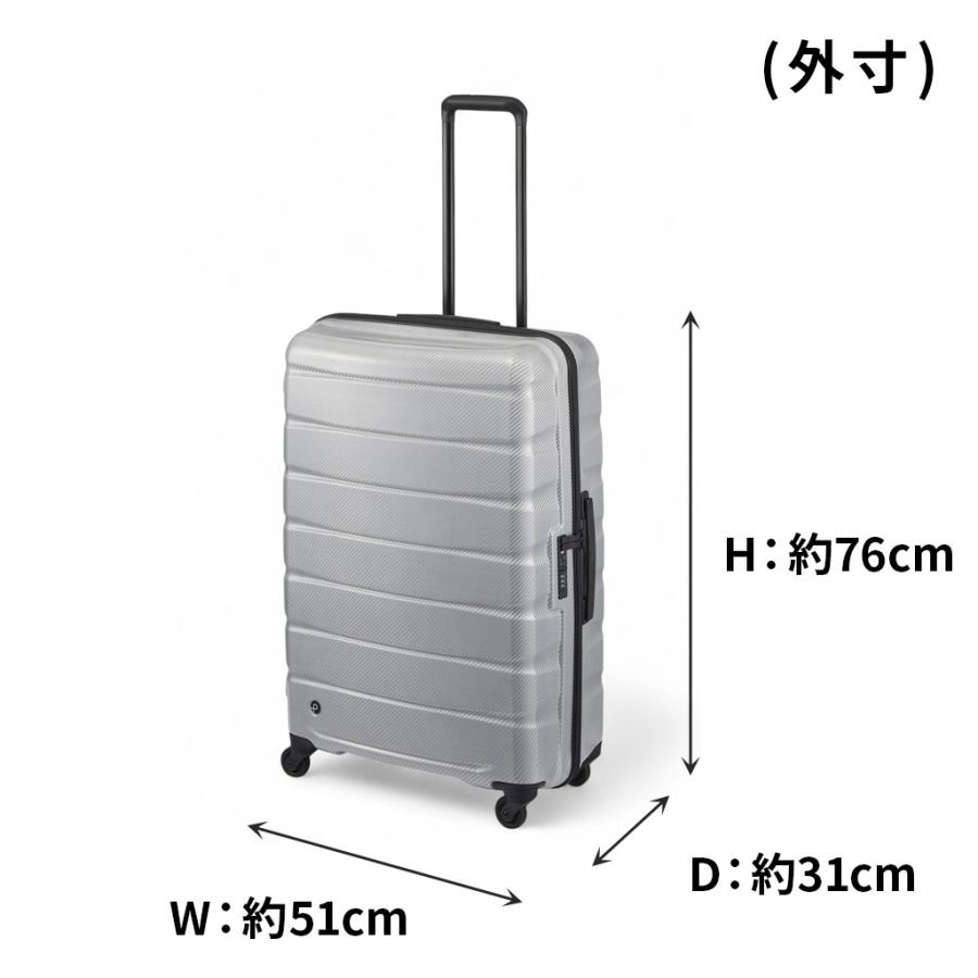 ProtecA エース プロテカ エアロフレックスDX2 スーツケース メンズ