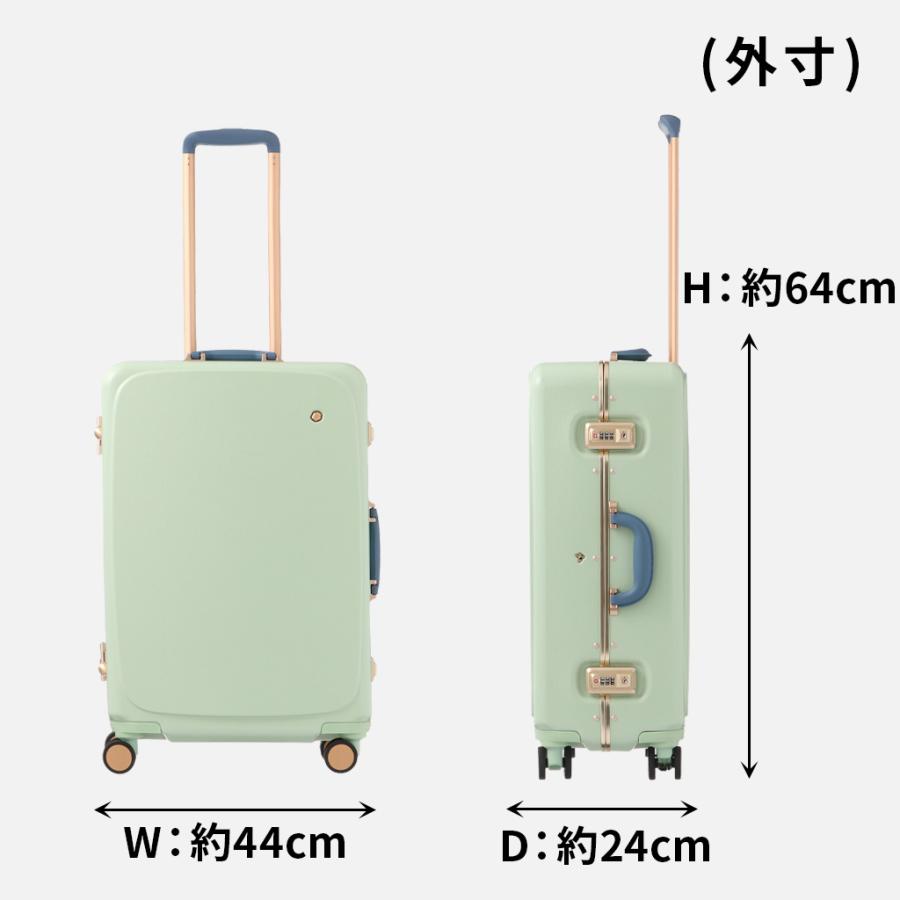 HaNT ハント メトロノーム スーツケース レディース TSダイヤルロック
