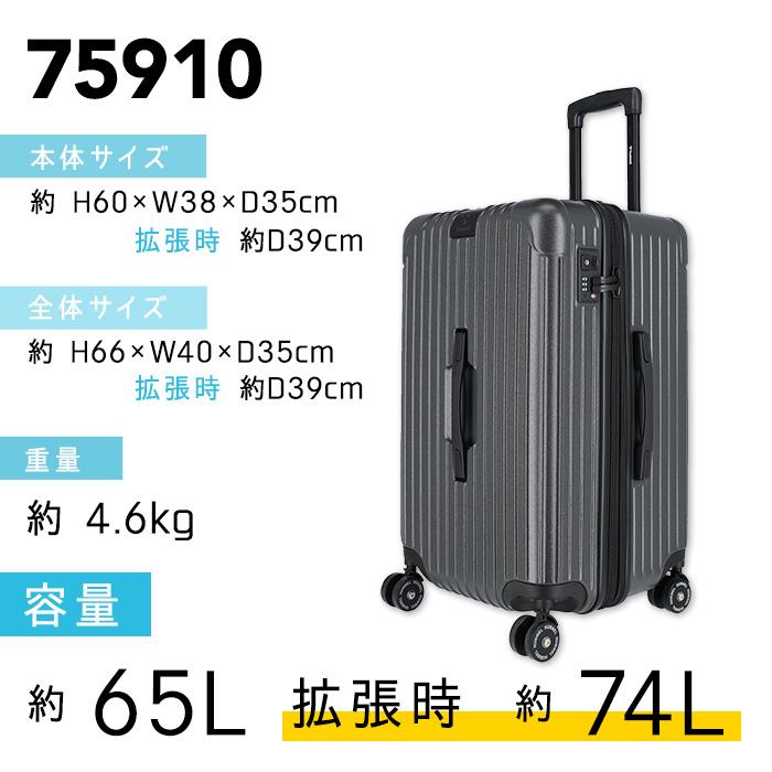 hummel（ヒュンメル） スーツケース 65L 拡張 最大74L キャリーバッグ