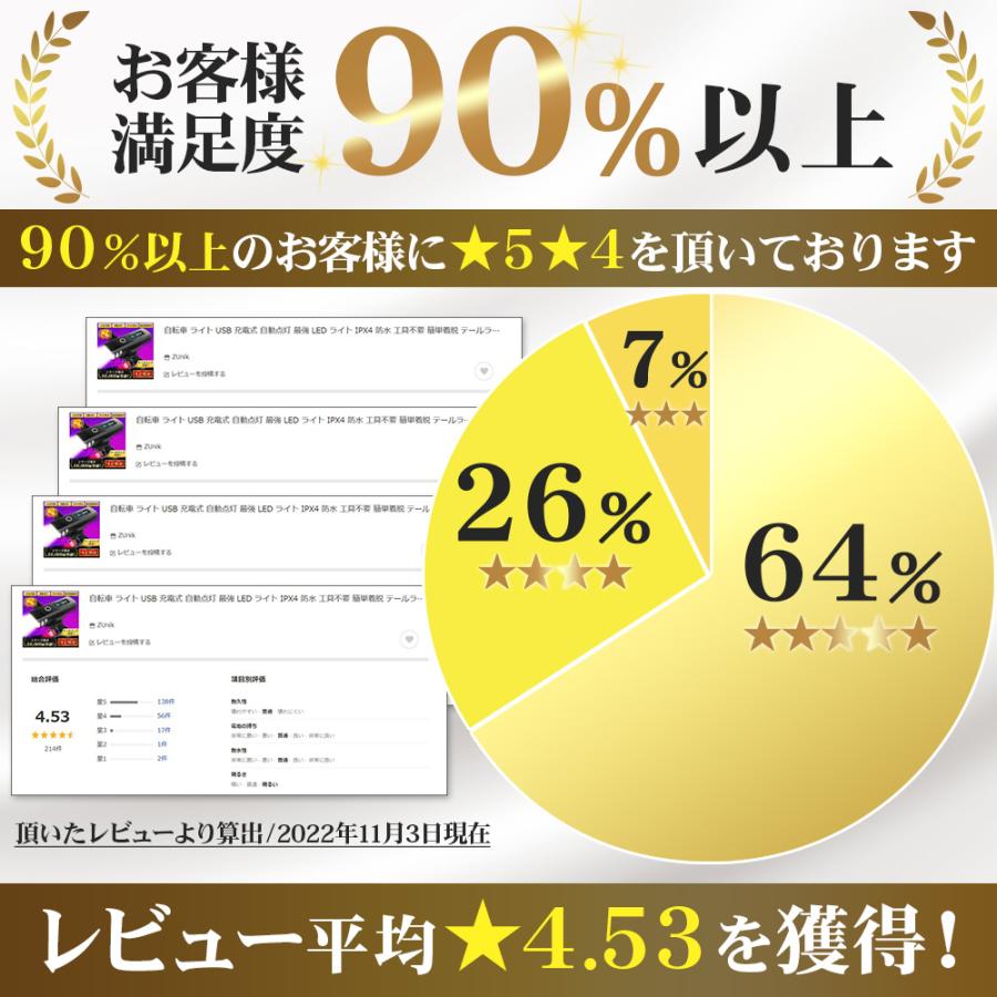 自転車 ライト USB 充電式 自転車用ライト 最強 LED ライト IPX4 防水 工具不要 簡単着脱 テールライト 付属 | ブランド登録なし | 02