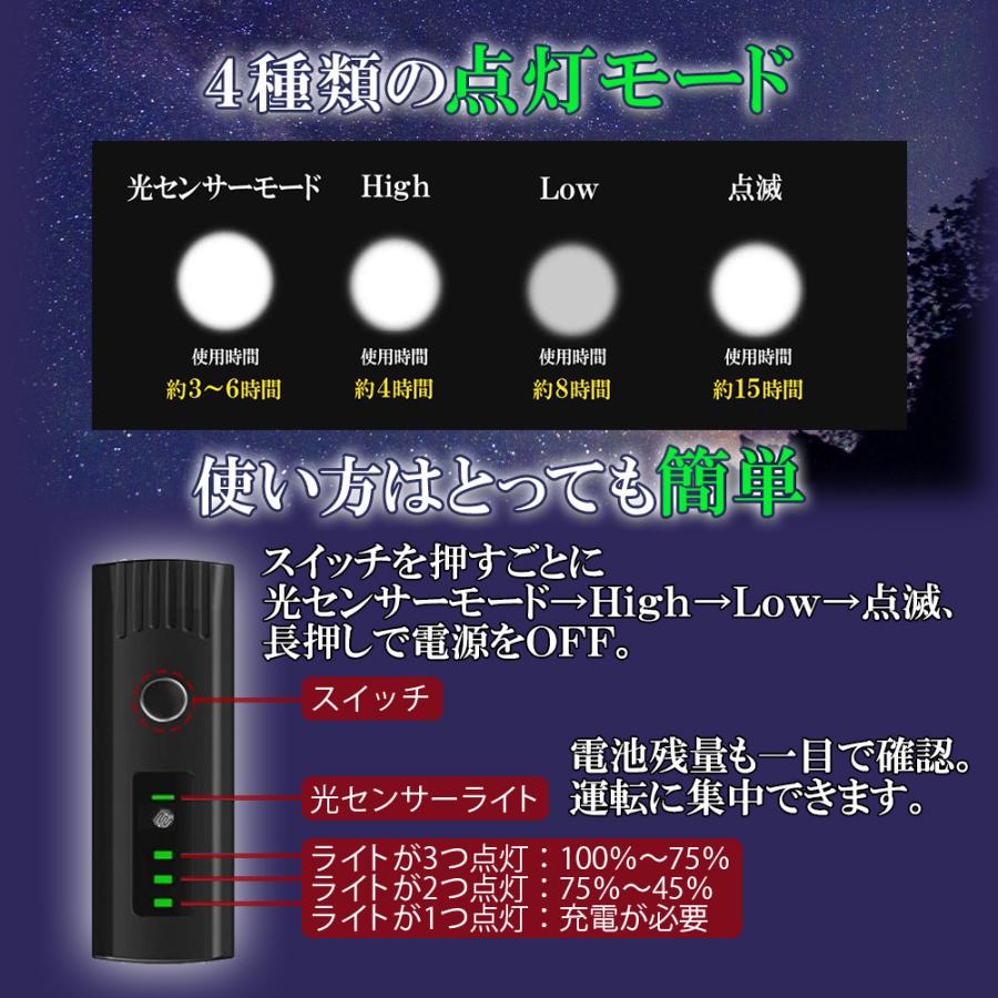 自転車 ライト USB 充電式 自転車用ライト 最強 LED ライト IPX4 防水 工具不要 簡単着脱 テールライト 付属 | ブランド登録なし | 06