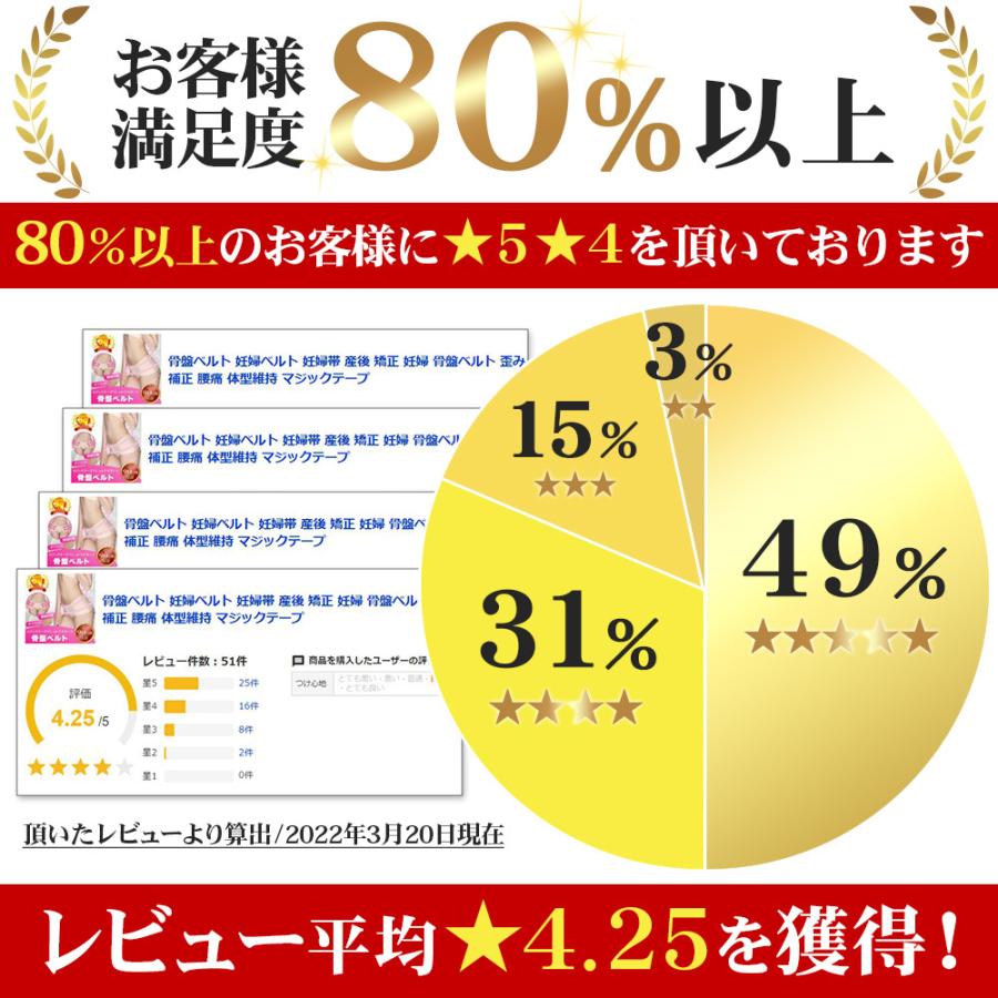 骨盤ベルト 妊婦ベルト 妊婦帯 産後 矯正 妊婦 骨盤ベルト 歪み 補正 腰痛 体型維持 マジックテープ | ブランド登録なし | 02