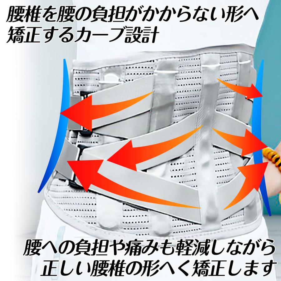 腰痛ベルト 腰ベルト コルセット 腰用ベルト 腰痛 腰椎 骨盤ベルト 男女兼用 |  | 05