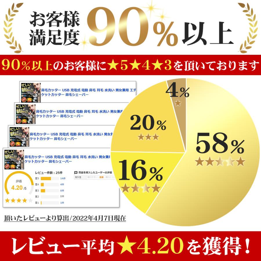鼻毛カッター USB 充電式 電動 鼻毛 耳毛 水洗い 男女兼用 エチケットカッター 鼻毛シェーバー | ブランド登録なし | 02