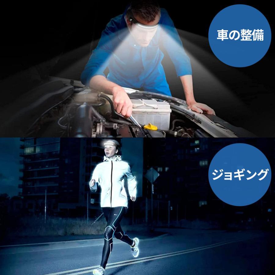 ヘッドライト 充電式 ヘッドランプ 最強 ルーメン 懐中電灯 ワークライト  LED COB  軽量 手差しセンサー 防水 ハンズフリー 超強力 作業灯 アウトドア | ブランド登録なし | 13