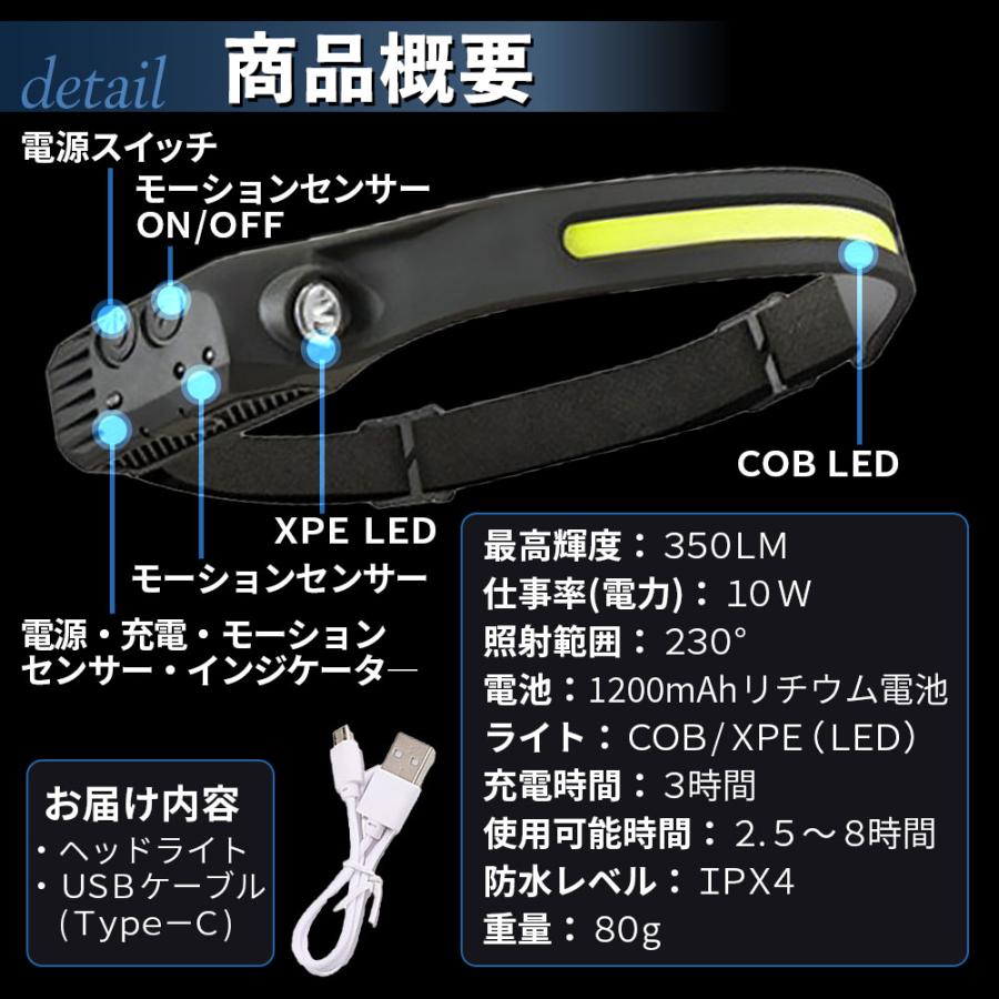 ヘッドライト 充電式 ヘッドランプ 最強 ルーメン 懐中電灯 ワークライト  LED COB  軽量 手差しセンサー 防水 ハンズフリー 超強力 作業灯 アウトドア | ブランド登録なし | 14