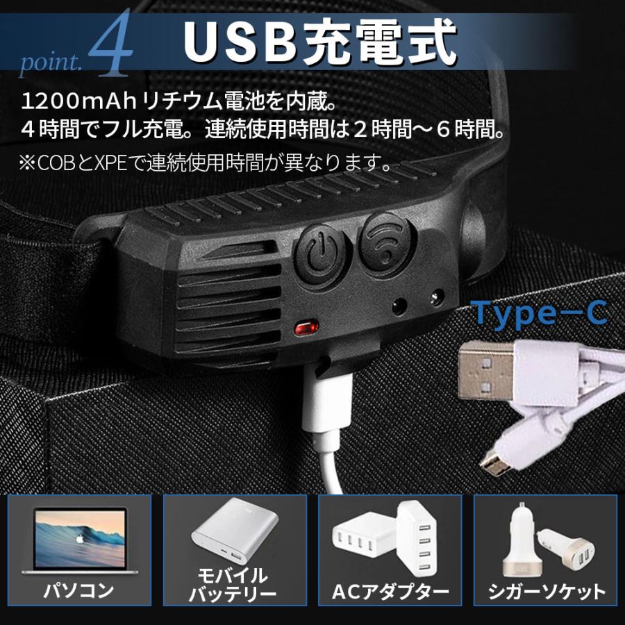 ヘッドライト 充電式 ヘッドランプ 最強 ルーメン 懐中電灯 ワークライト  LED COB  軽量 手差しセンサー 防水 ハンズフリー 超強力 作業灯 アウトドア | ブランド登録なし | 08