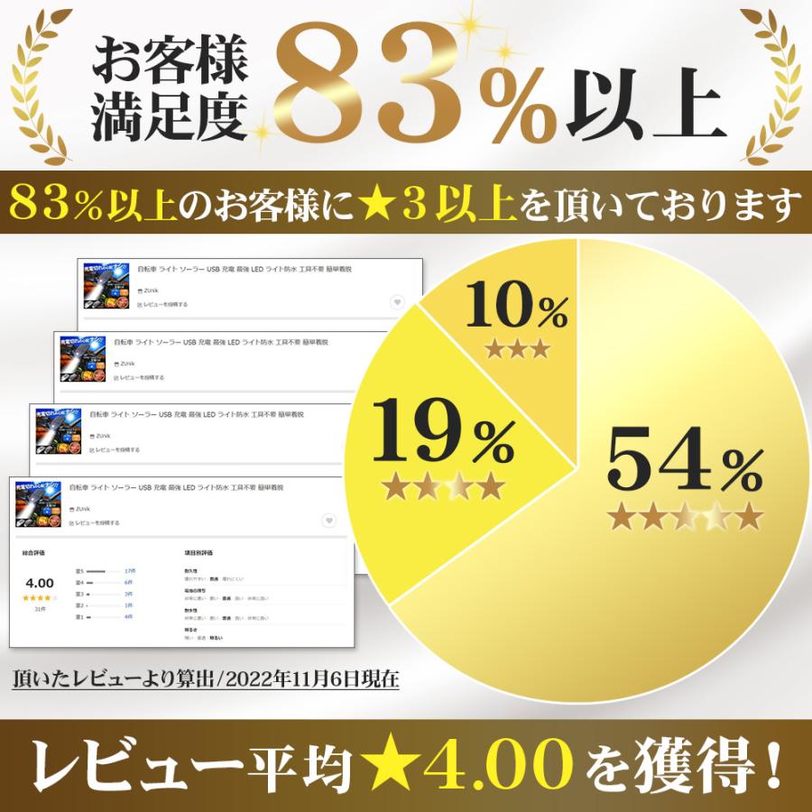 自転車 ライト ソーラー 自転車用ライト USB 充電 最強 LED ライト防水 工具不要 簡単着脱 | ブランド登録なし | 02