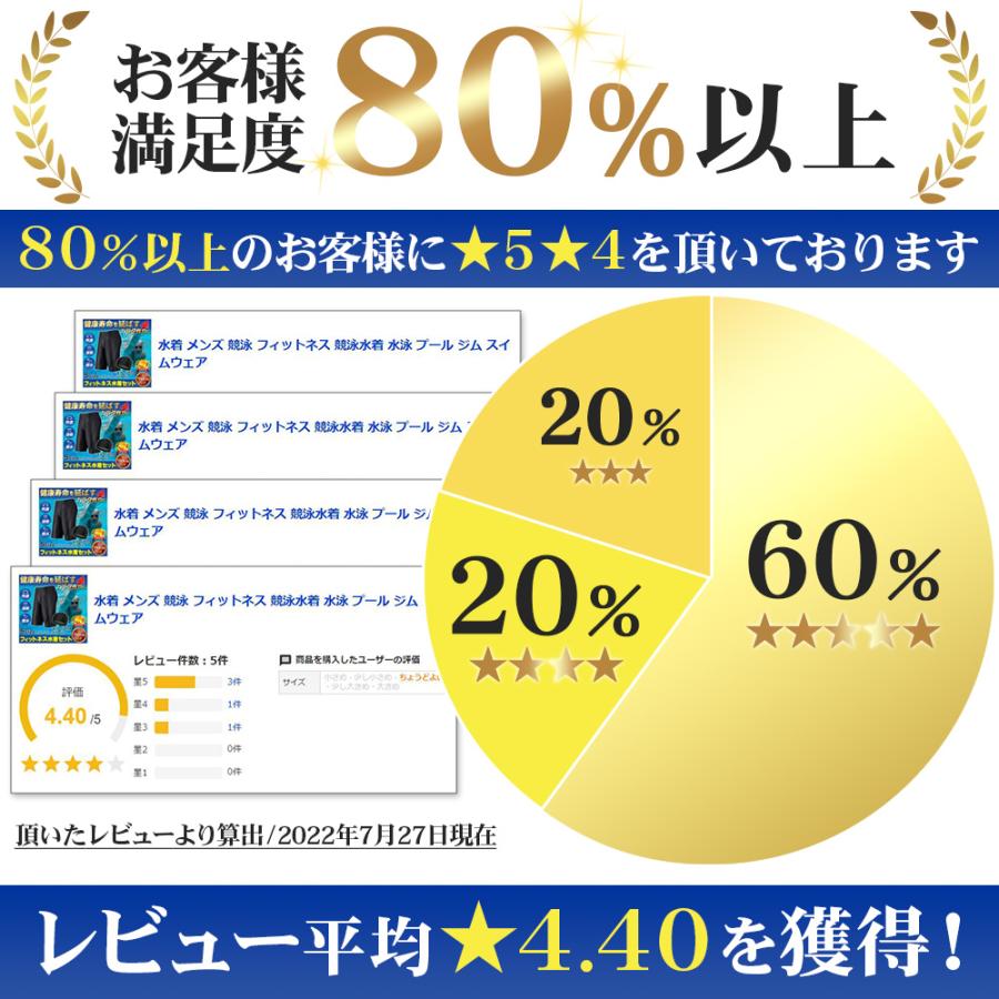 水着 メンズ 競泳 フィットネス 競泳水着 水泳 プール ジム スイムウェア | ブランド登録なし | 02