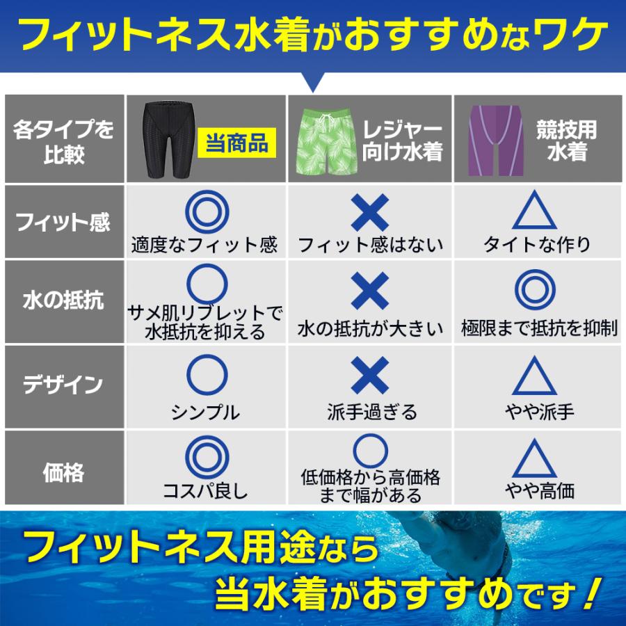 水着 メンズ 競泳 フィットネス 競泳水着 水泳 プール ジム スイムウェア | ブランド登録なし | 08