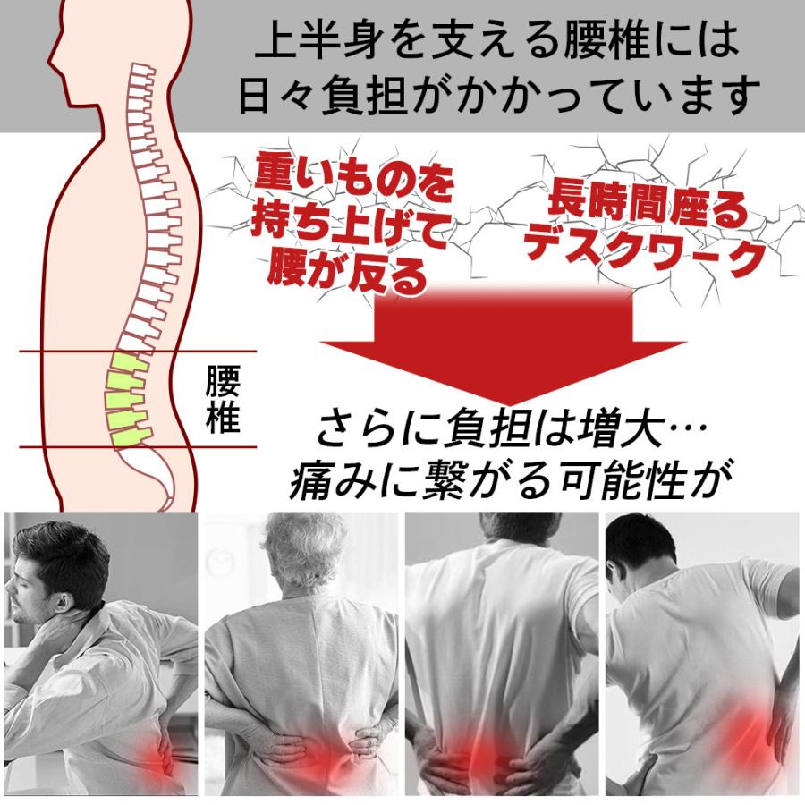腰痛ベルト 腰用ベルト 腰ベルト 骨盤ベルト サポーター 骨盤 腰痛 サポートベルト コルセット 姿勢矯正　 | ブランド登録なし | 02