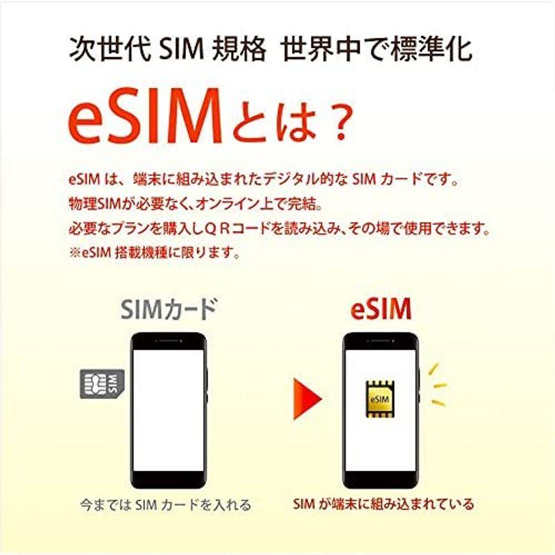 日本全国 送料無料 eSIM韓国 8日間 データ 音声通話 SIMカード 20GBデータ通信中国聯通香港 China unicom megjc.gov.jm 日本全国 送料無料 eSIM韓国 8日間 データ 音声通話 SIMカード 20GBデータ通信中国聯通香港 China unicom megjc.gov.jm