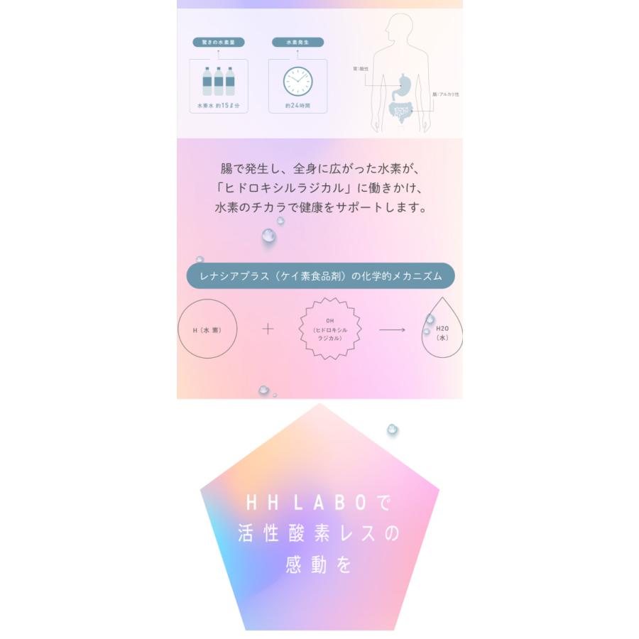 送料無料】ダブルエイチラボ 水素系サプリメント HH LABO 30粒