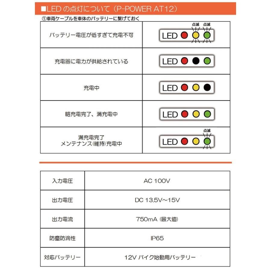 バイクバッテリー充電器セット ◆ PerfectPower充電器 + パーフェクトパワー PB9L-B 開放型 液別 互換 ユアサ YB9L-B FB9L-B｜baikupatuhakase｜07