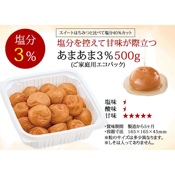 梅干し 減塩 はちみつ梅 塩分3％ 500g 期間限定 送料無料 あまあま3％ 特別企画 紀州南高梅 大粒(3L)サイズ｜baiouenn｜03