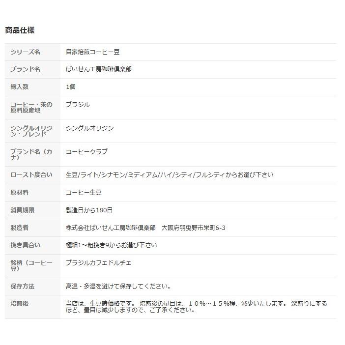 コーヒー豆 ブラジル カフェドルチェ200g : ばいせん工房 珈琲倶楽部