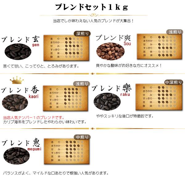 コーヒー豆 1kg コーヒー ドリップ 深煎り 中煎り 浅煎り ドリップコーヒー レギュラーコーヒー キャンプ 珈琲豆 自家焙煎 お得 送料無料 コーヒー豆1kgセット｜baisenmoto-waraku｜02