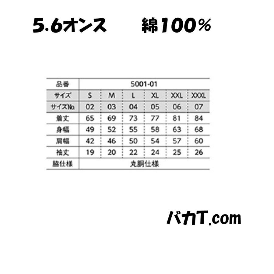 不安だー　ビギナー　初心者　始めましたな人に！パロディ  バカＴ　ギター　バンド　サバゲー |  | 05