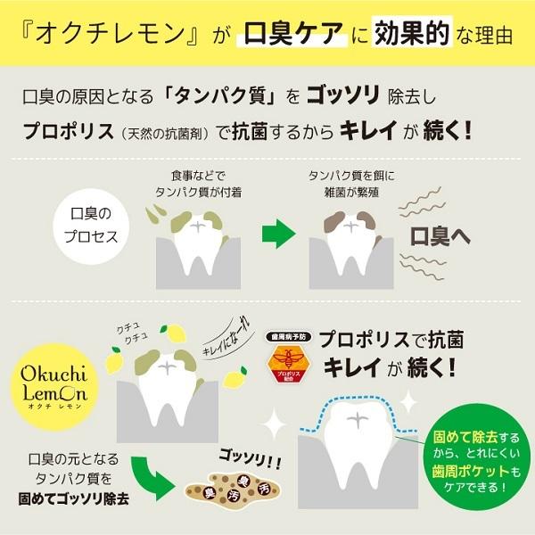 オクチレモン 50本セット 最短発送 マウスウォッシュ 口臭ケア 口内洗浄液 使い切りタイプ | Okuchi | 03