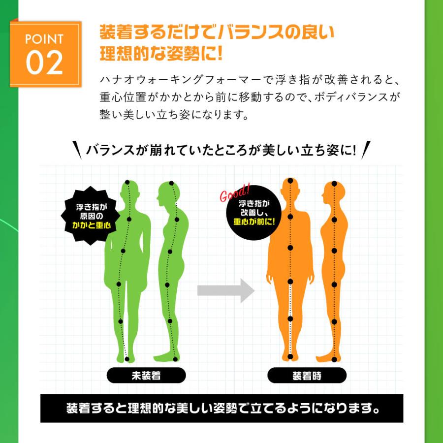 ハナオウォーキングフォーマー Hanao Walking Foormer 浮き指 浮指 改善 日本製 国産 B00 バカ売れ研究所オンラインショップ 通販 Yahoo ショッピング