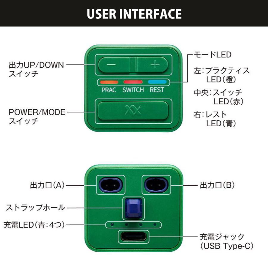 ルコエゴルフ ショップ特典付 RUCOE GOLF ゴルファー 専用 家庭