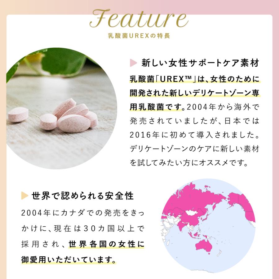 ミライト乳酸菌UREX