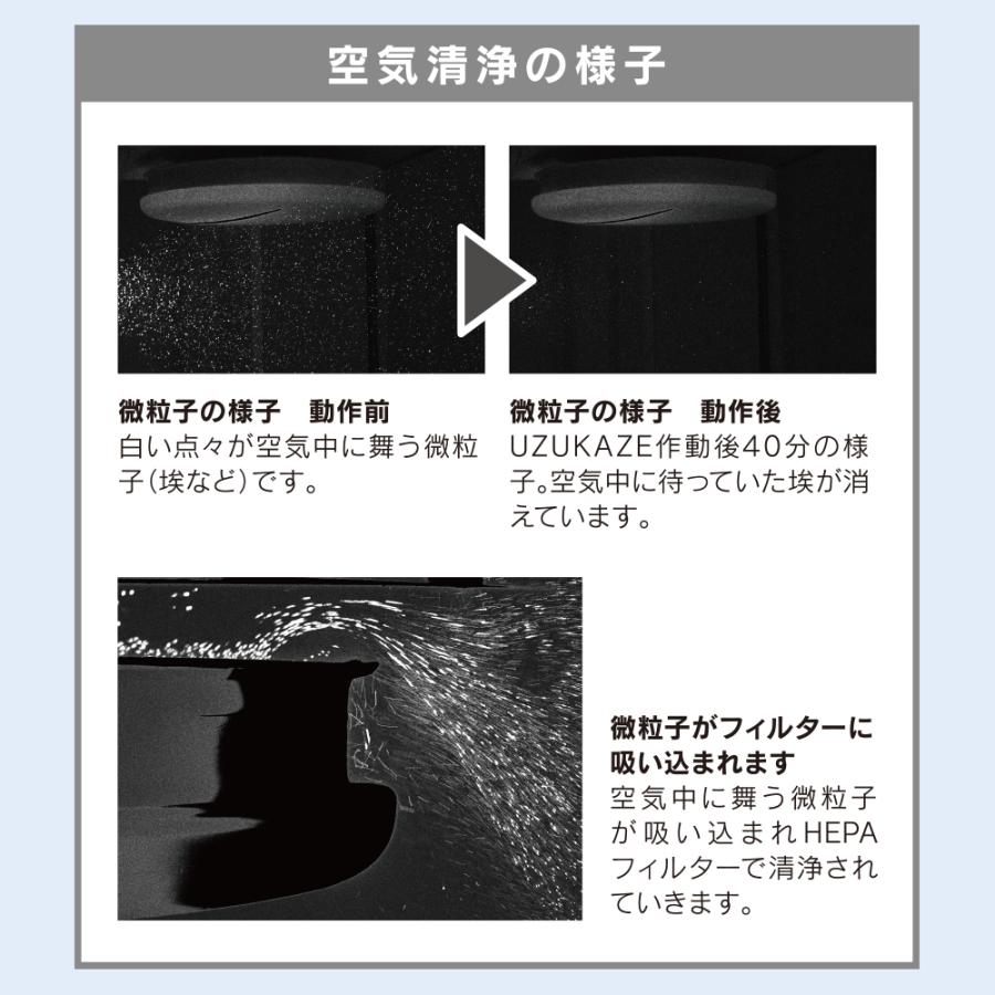 UZUKAZE 最新モデル 交換フィルター特典付 空気清浄機能付き シーリングファンライト 羽なし シーリングファン ウズカゼ うずかぜ｜bakaure-onlineshop｜06