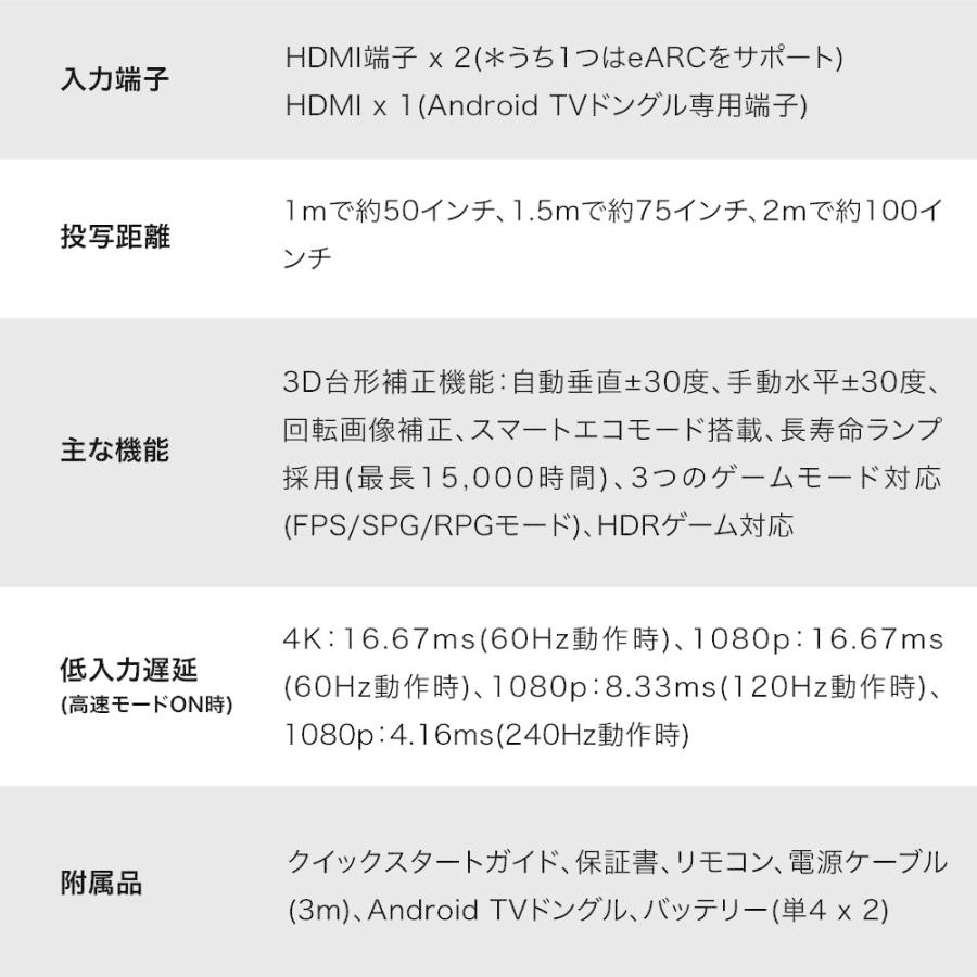 日本初4Kゲーミングプロジェクター BenQ ベンキュー 4K 短焦点 TK700STi｜bakaure-onlineshop｜12