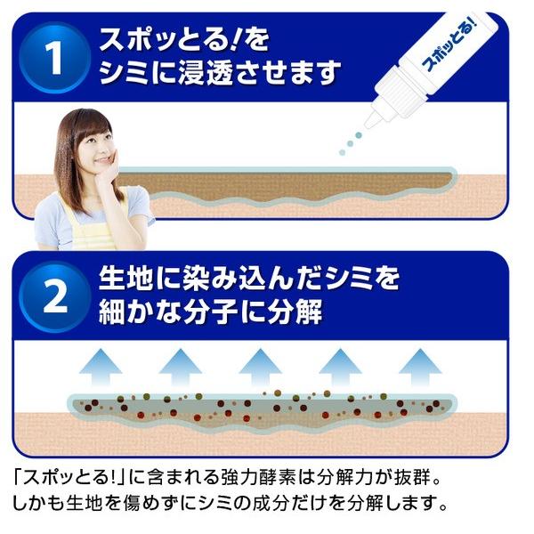 スポッとる 染み抜き剤 150ml 2個セット スポットル 染み抜き