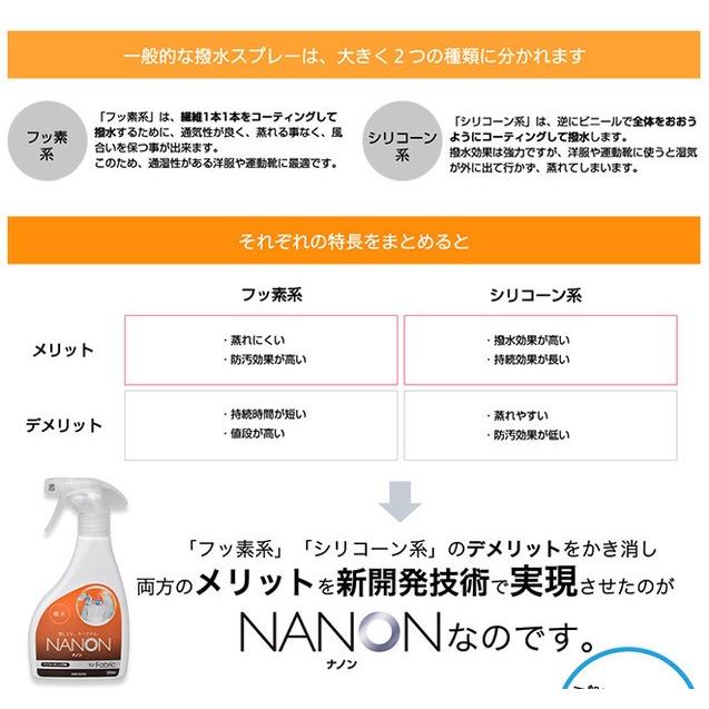 超撥水スプレー 楽天1位 Nanon ナノン 370ml 新開発 人体に無害 無色無臭 強力 防水スプレー 撥水スプレー K0030 バカ売れ研究所オンラインショップ 通販 Yahoo ショッピング