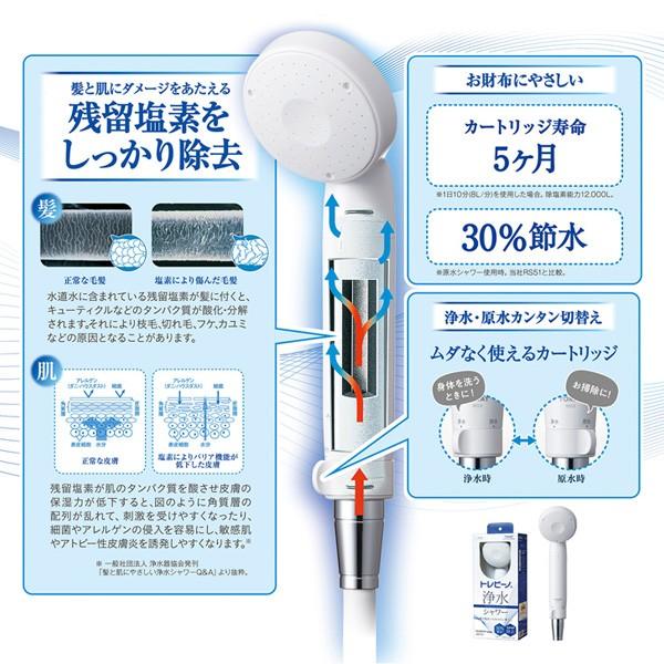トレシャワー Rs53 最新モデル 東レ トレビーノ 塩素除去 浄水 シャワーヘッド 日本 アトピー 協会推薦 浄水シャワー シャワー K0049 バカ売れ研究所オンラインショップ 通販 Yahoo ショッピング