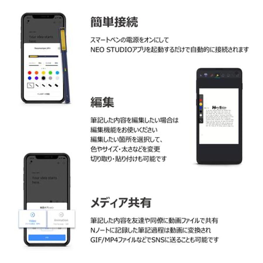 ネオスマートペン 新モデル M1+ エムワンプラス for iOS and Android