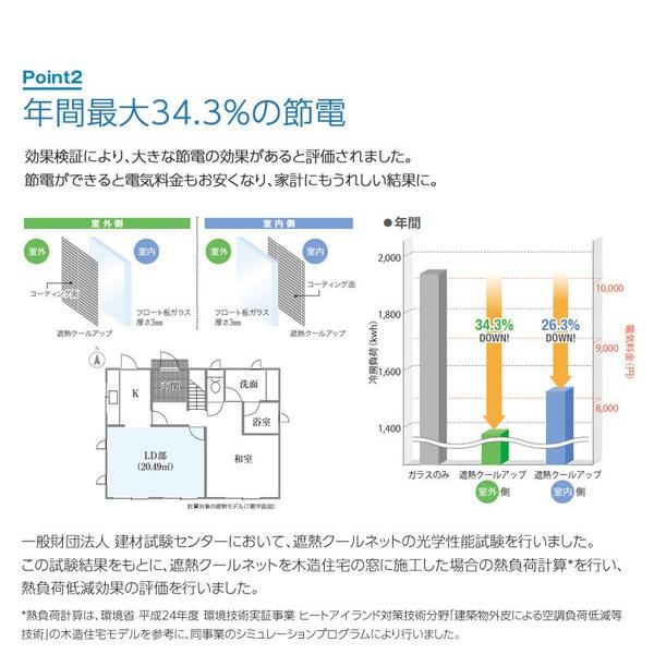 遮熱クールアップ 最新モデル 100cmx200cm 2枚セット クールアップ