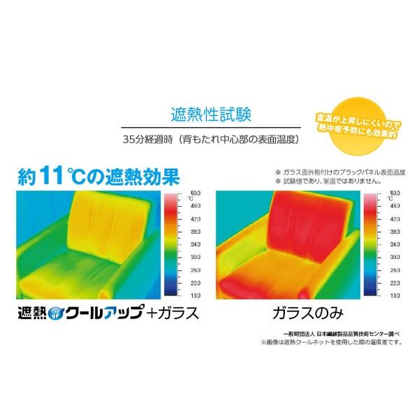 遮熱クールアップ 最新モデル 100cmx200cm 2枚セット クールアップ
