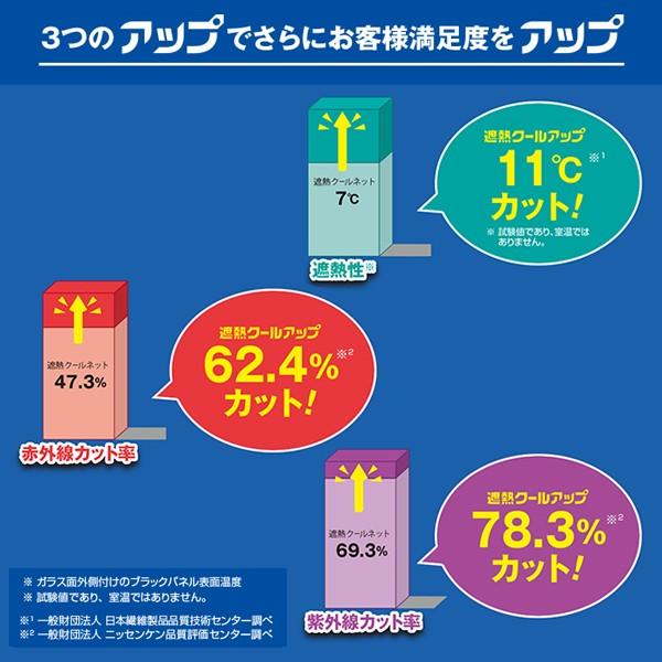 遮熱クールアップ 最新モデル 100cmx200cm 4枚セット クール 遮熱クールアップ 最新モデル 100cmx200cm 4枚セット クール