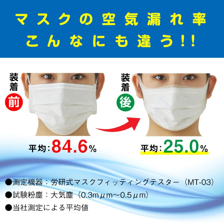 マスピタ やや大きめサイズ 日本製 特許出願済 コロナ対策 マスクカバー マスク 感染予防 コロナ対策グッズ コロナ｜bakaure-onlineshop｜03