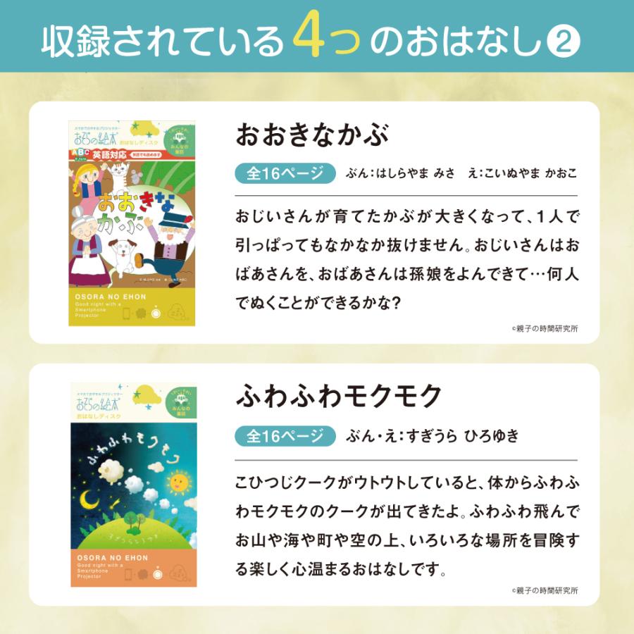おそらの絵本 英語読み聞かせ絵本セット おはなしディスク 4枚入 お空の絵本 プロジェクター スマホ 寝かしつけ K0190 バカ売れ研究所オンラインショップ 通販 Yahoo ショッピング