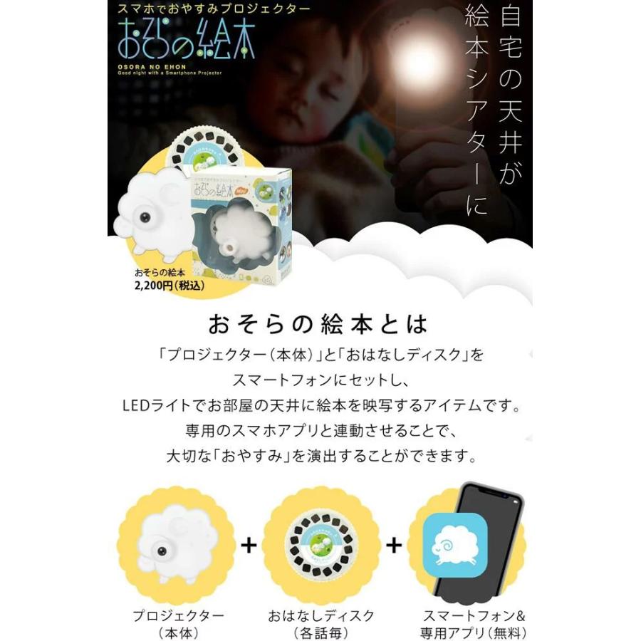 おそらの絵本 英語読み聞かせ絵本セット おはなしディスク 4枚入 お空